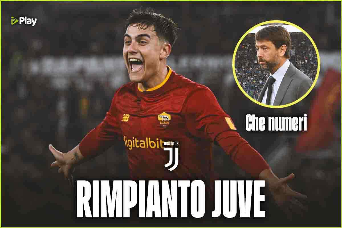 Dybala Juventus rimpianto