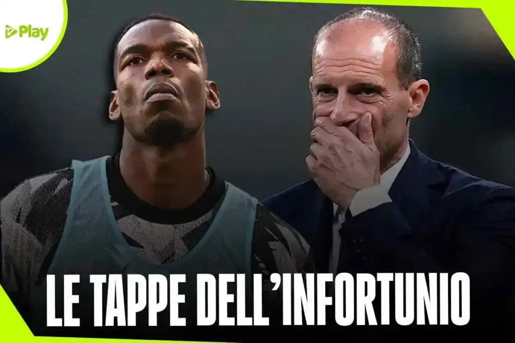 Le tappe dell'infortunio di Pogba