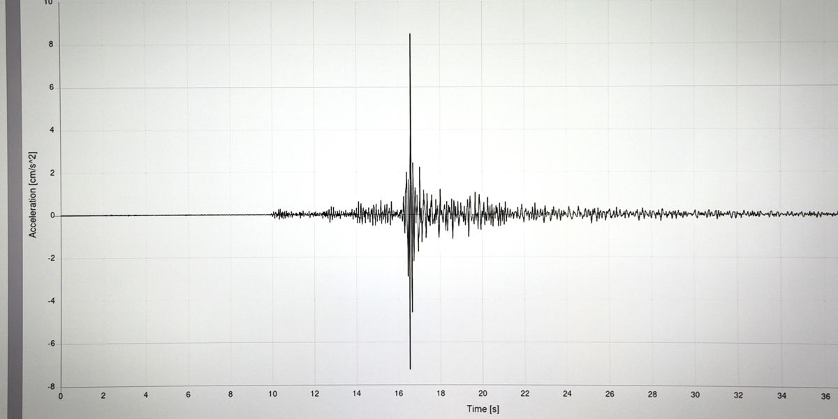 Terremoto catania