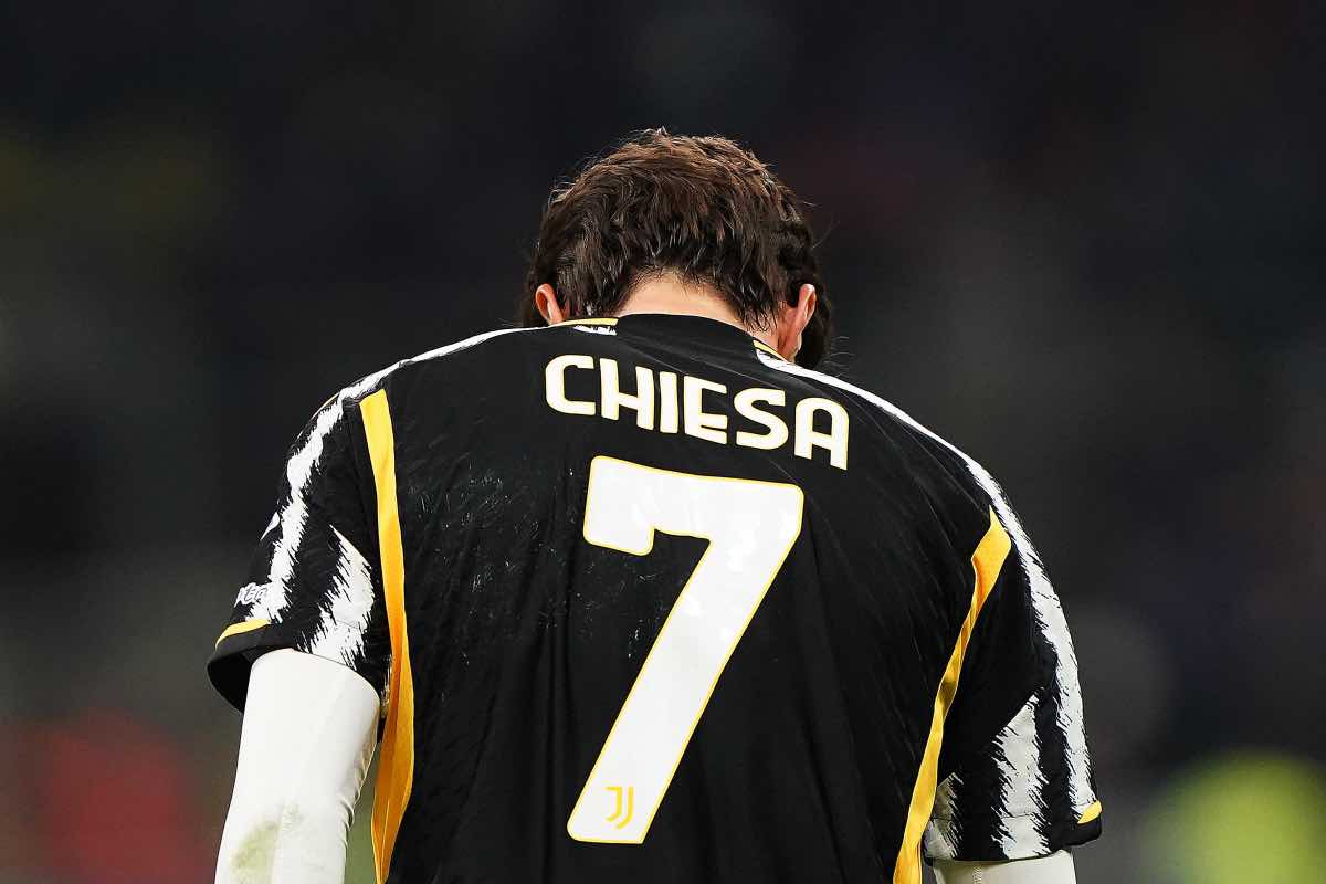 Juventus Chiesa Inter